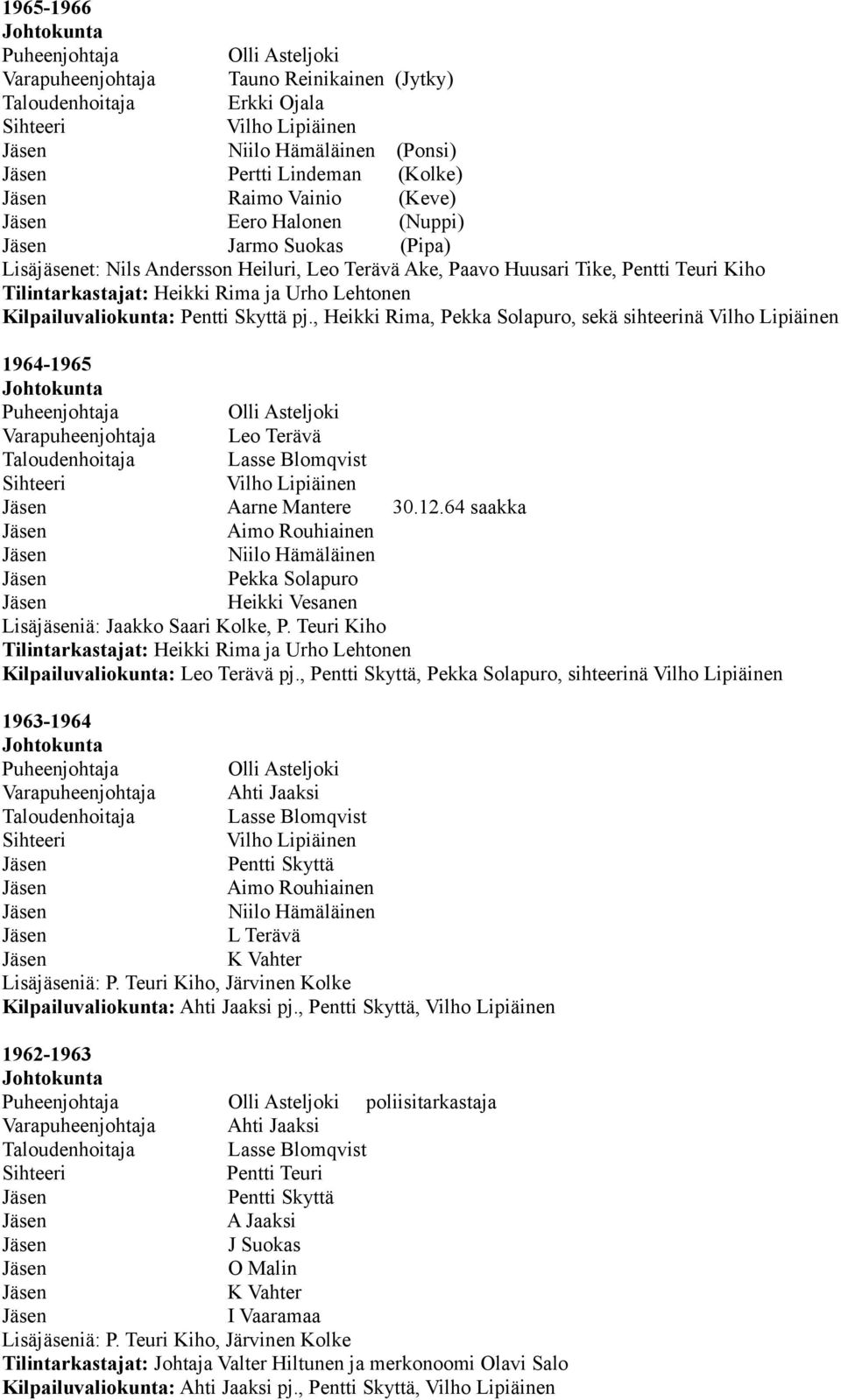 pj., Heikki Rima, Pekka Solapuro, sekä sihteerinä Vilho Lipiäinen 1964-1965 Olli Asteljoki Varapuheenjohtaja Leo Terävä Taloudenhoitaja Lasse Blomqvist Vilho Lipiäinen Aarne Mantere 30.12.