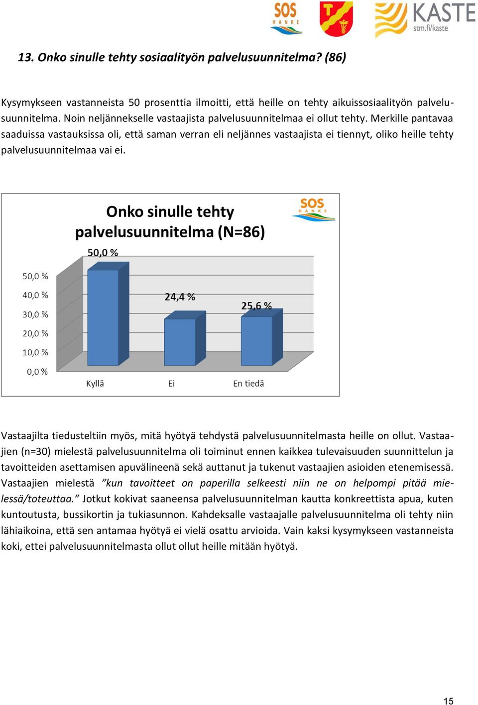 Merkille pantavaa saaduissa vastauksissa oli, että saman verran eli neljännes vastaajista ei tiennyt, oliko heille tehty palvelusuunnitelmaa vai ei.