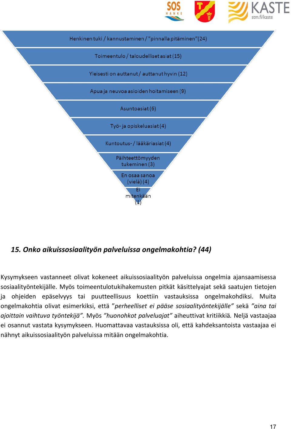 Myös toimeentulotukihakemusten pitkät käsittelyajat sekä saatujen tietojen ja ohjeiden epäselvyys tai puutteellisuus koettiin vastauksissa ongelmakohdiksi.