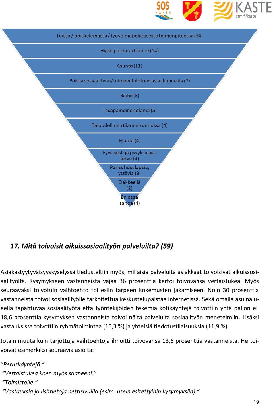 Noin 30 prosenttia vastanneista toivoi sosiaalityölle tarkoitettua keskustelupalstaa internetissä.