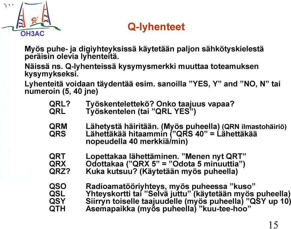 Lähetystä häiritään. (Myös puheella) (QRN ilmastohäiriö) Lähettäkää hitaammin ( QRS 40 = Lähettäkää nopeudella 40 merkkiä/min) Lopettakaa lähettäminen.