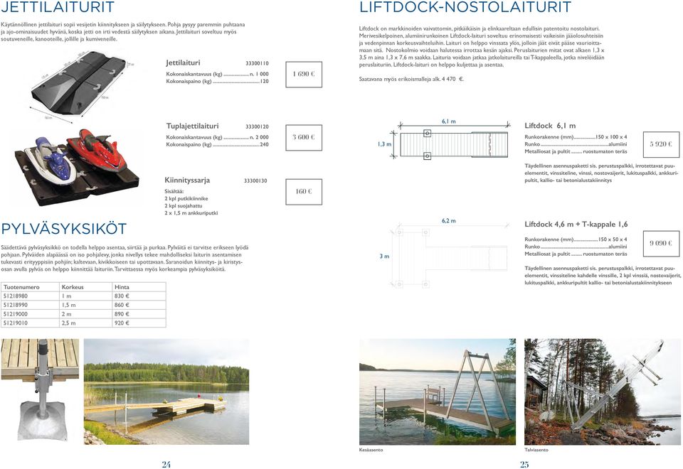 ..120 1 690 LIFTDOCK-NOSTOLAITURIT Liftdock on markkinoiden vaivattomin, pitkäikäisin ja elinkaareltaan edullisin patentoitu nostolaituri.