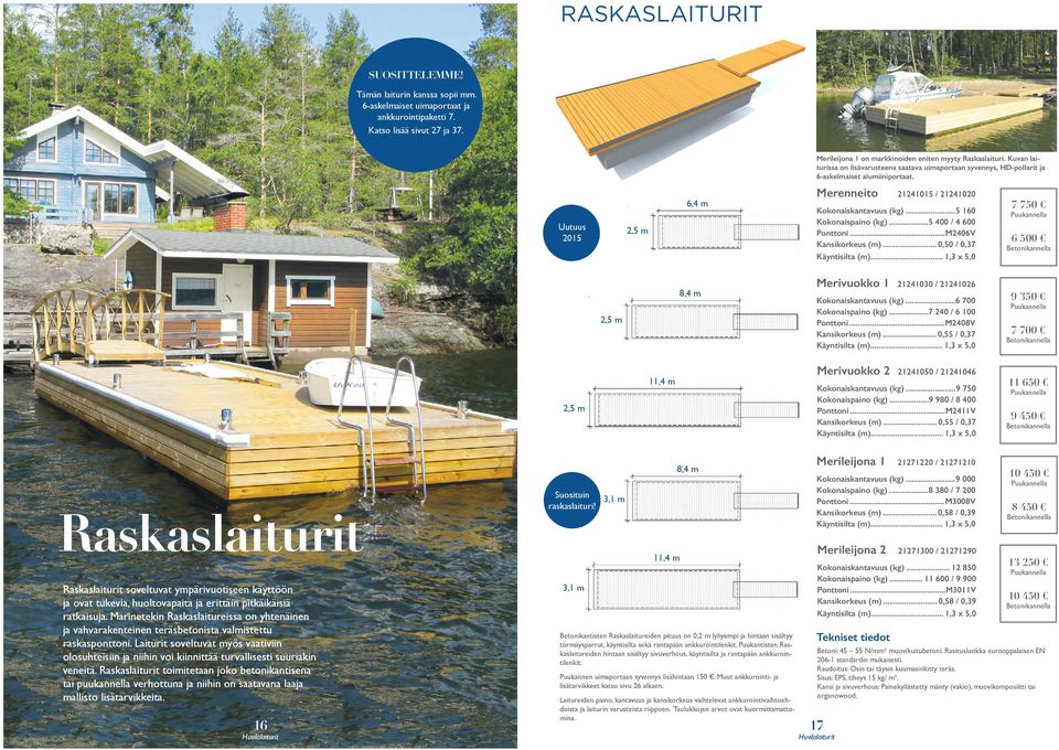 ..5 160 Kokonaispaino (kg)...5 400 / 4 600 Ponttoni...M2406V Kansikorkeus (m)... 0,50 / 0,37 7 750 Puukannella 6 500 Betonikannella 2,5 m 8,4 m Merivuokko 1 21241030 / 21241026 Kokonaiskantavuus (kg).