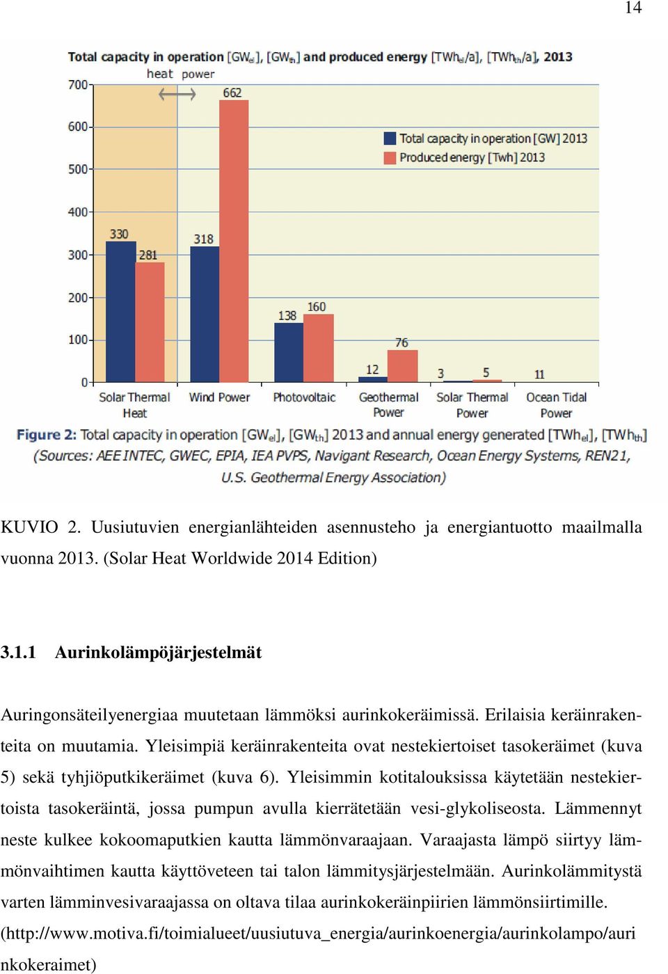 Yleisimmin kotitalouksissa käytetään nestekiertoista tasokeräintä, jossa pumpun avulla kierrätetään vesi-glykoliseosta. Lämmennyt neste kulkee kokoomaputkien kautta lämmönvaraajaan.