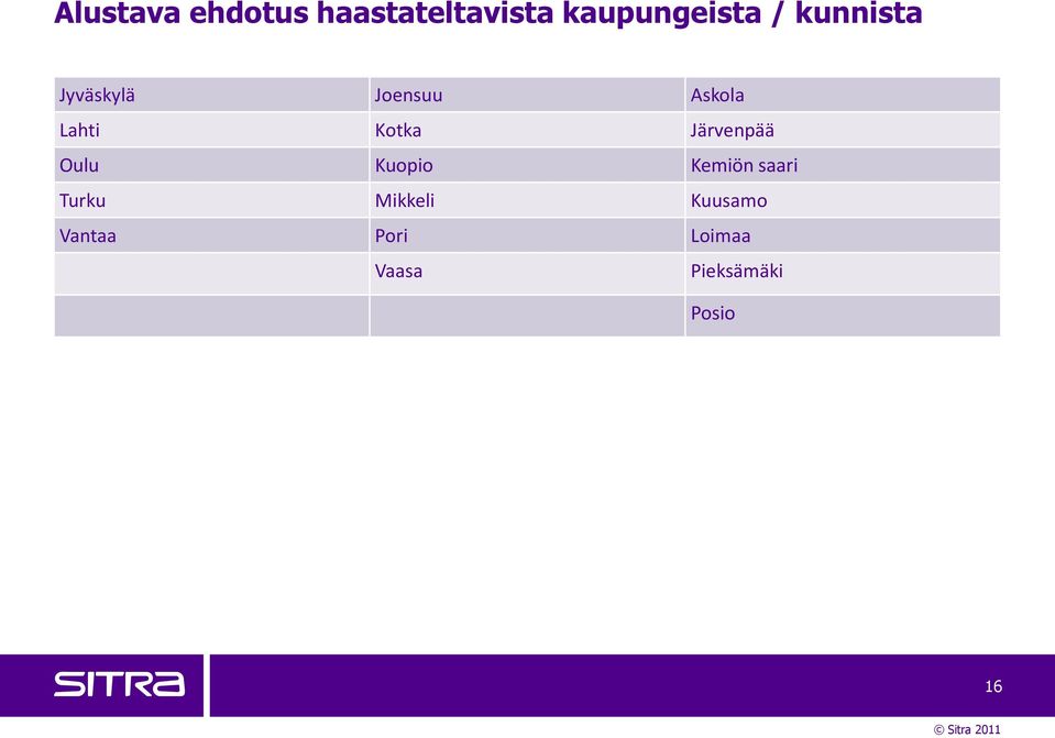 Järvenpää Oulu Kuopio Kemiön saari Turku Mikkeli