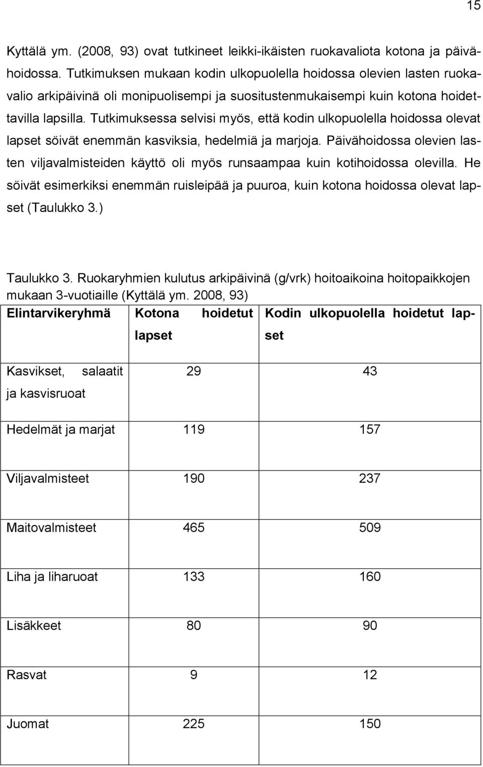 Tutkimuksessa selvisi myös, että kodin ulkopuolella hoidossa olevat lapset söivät enemmän kasviksia, hedelmiä ja marjoja.