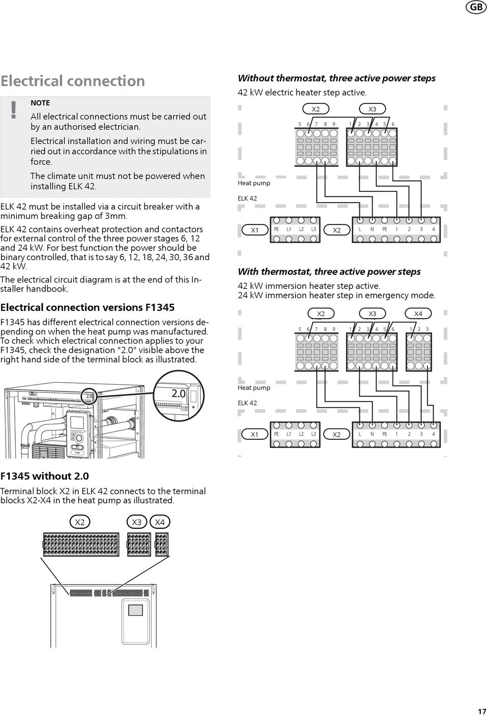 must be installed via a circuit breaker with a minimum breaking gap of 3mm. contains overheat protection and contactors for external control of the three power stages 6, 12 and 24.