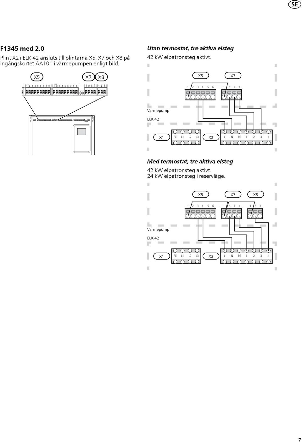 elsteg 42 elpatronsteg aktivt. 6 7 8 9 10 11 12131415 16171819 20 2122 X5 X5 X7 X7 2.