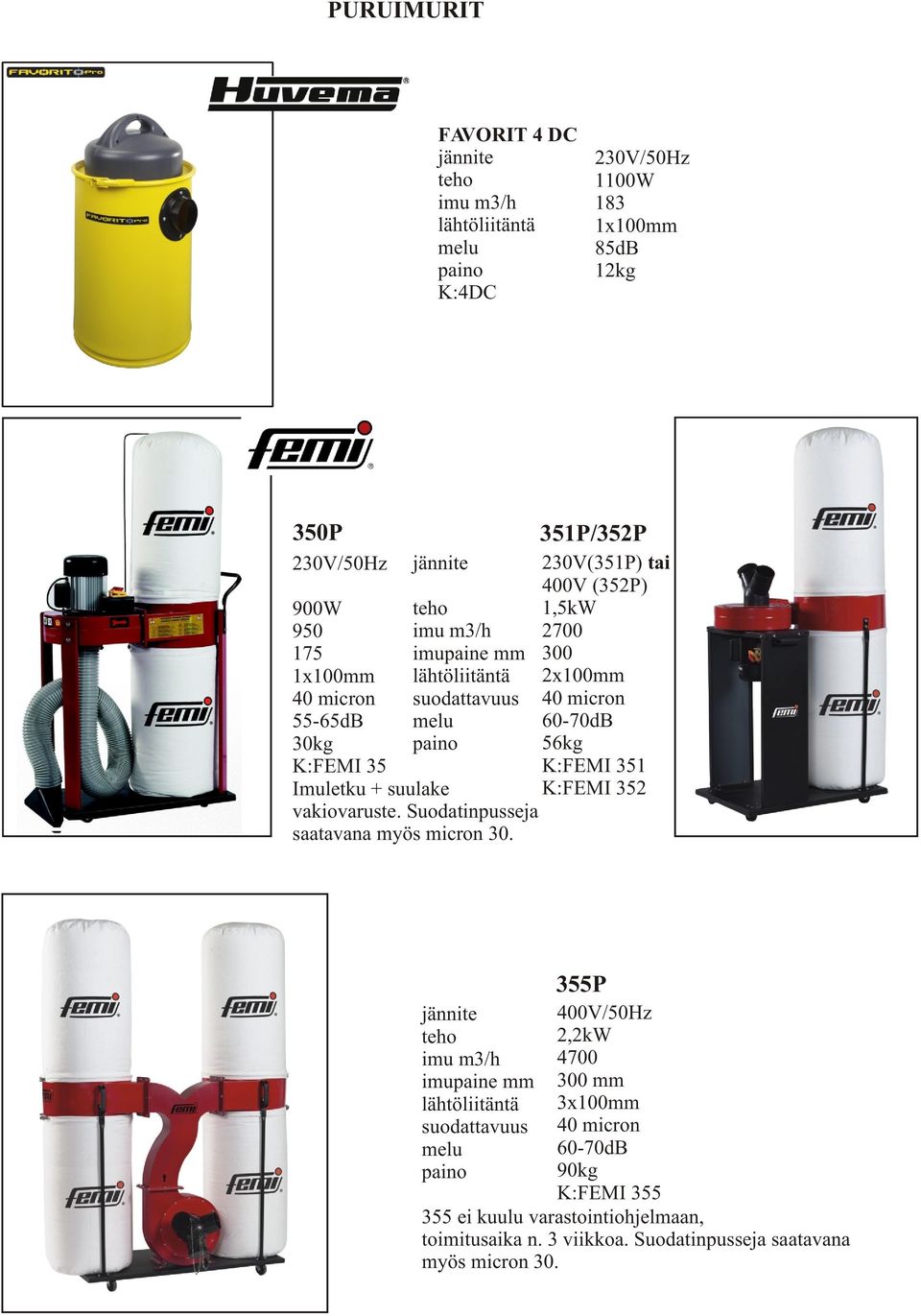 351P/352P 230V(351P) tai 400V (352P) 1,5kW 2700 300 2x100mm 40 micron 60-70dB 56kg K:FEMI 351 K:FEMI 352 jännite imu m3/h imupaine mm lähtöliitäntä suodattavuus melu