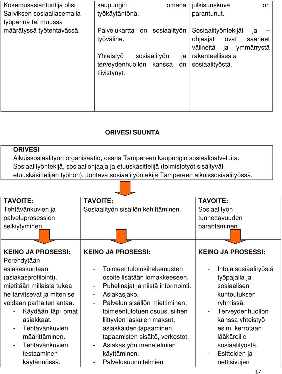 ORIVESI SUUNTA ORIVESI Aikuissosiaalityön organisaatio, osana Tampereen kaupungin sosiaalipalveluita.