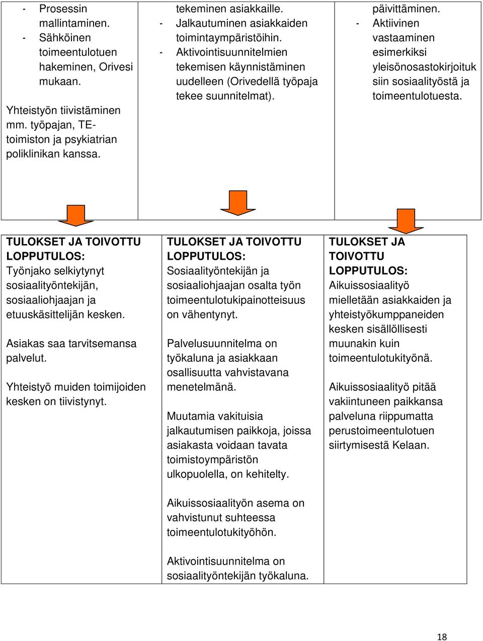 - Aktiivinen vastaaminen esimerkiksi yleisönosastokirjoituk siin sosiaalityöstä ja toimeentulotuesta. Työnjako selkiytynyt sosiaalityöntekijän, sosiaaliohjaajan ja etuuskäsittelijän kesken.