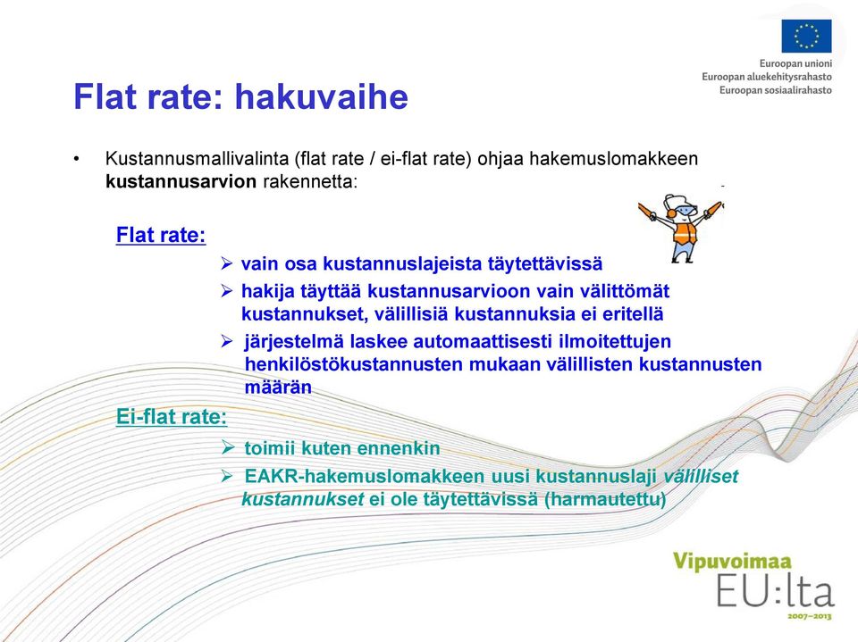 välillisiä kustannuksia ei eritellä järjestelmä laskee automaattisesti ilmoitettujen henkilöstökustannusten mukaan välillisten