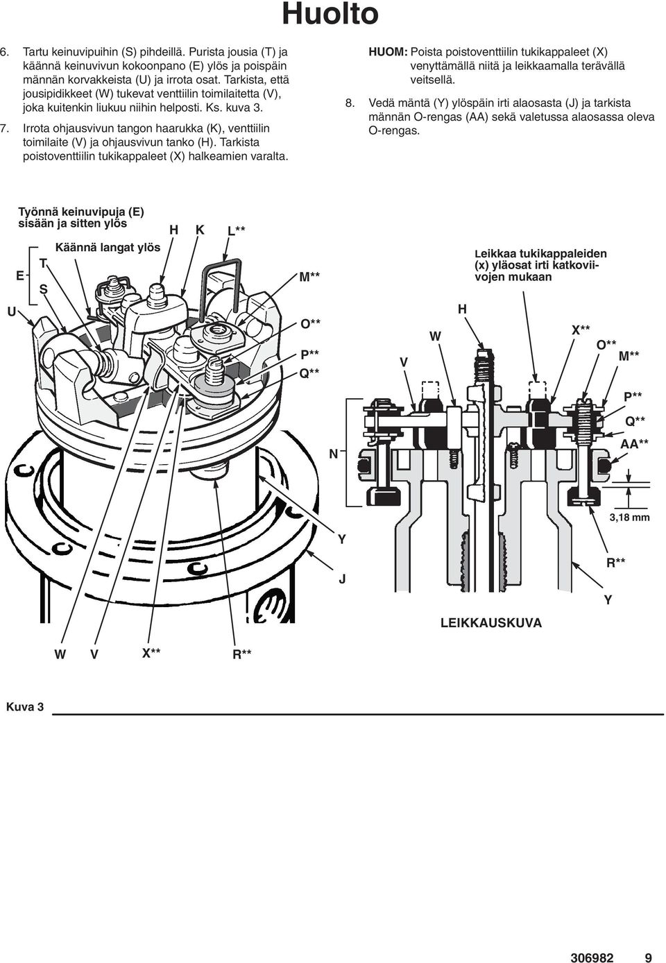 Irrota ohjausvivun tangon haarukka (K), venttiilin toimilaite (V) ja ohjausvivun tanko (H). Tarkista poistoventtiilin tukikappaleet (X) halkeamien varalta.