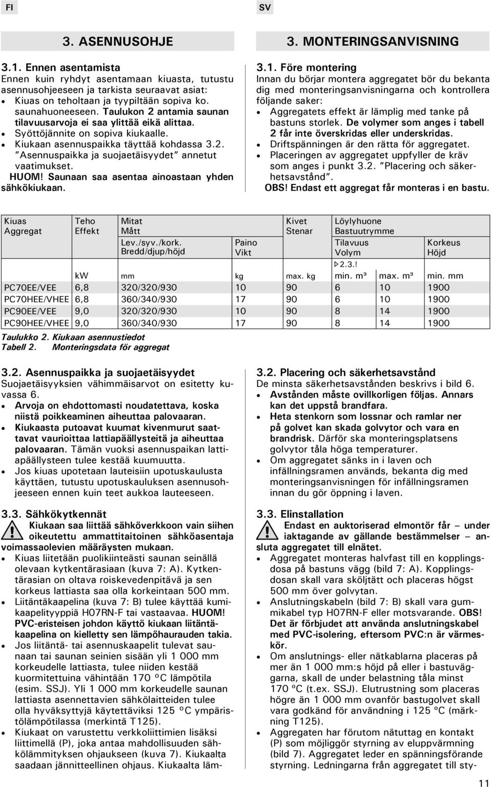 HUOM! Saunaan saa asentaa ainoastaan yhden sähkökiukaan. 3. MONTERINGSANVISNING 3.1.