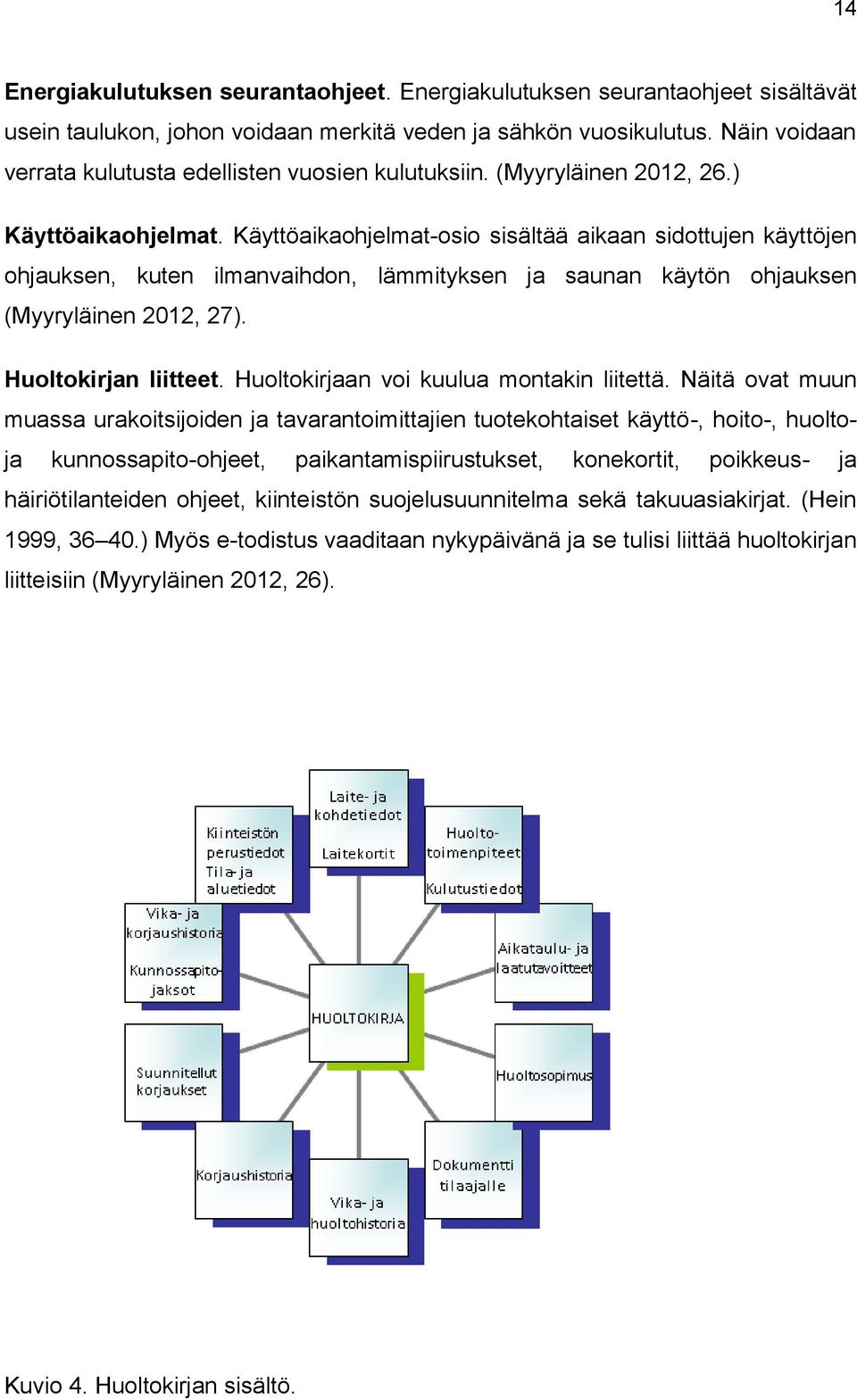 Käyttöaikaohjelmat-osio sisältää aikaan sidottujen käyttöjen ohjauksen, kuten ilmanvaihdon, lämmityksen ja saunan käytön ohjauksen (Myyryläinen 2012, 27). Huoltokirjan liitteet.