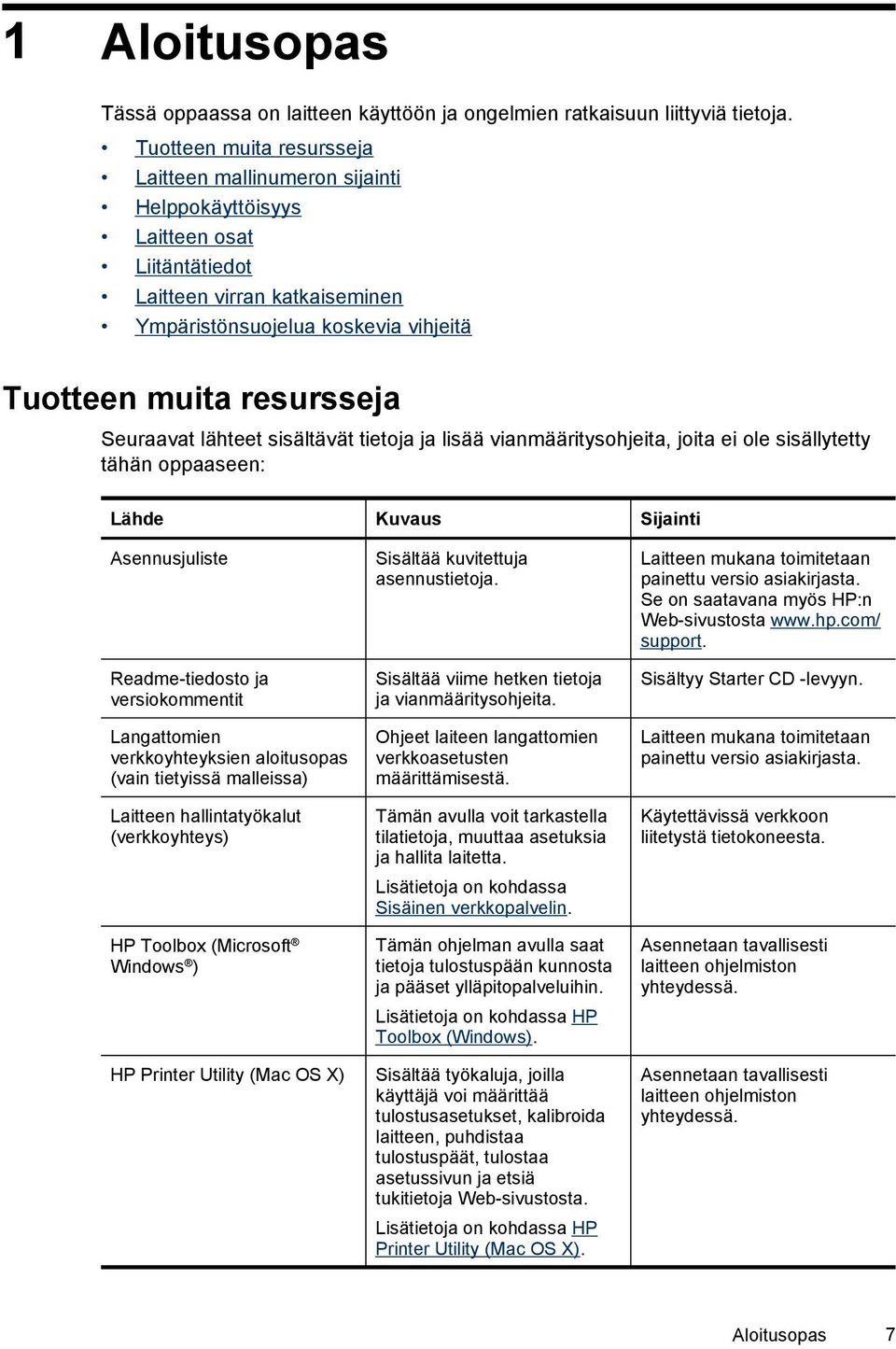 Seuraavat lähteet sisältävät tietoja ja lisää vianmääritysohjeita, joita ei ole sisällytetty tähän oppaaseen: Lähde Kuvaus Sijainti Asennusjuliste Readme-tiedosto ja versiokommentit Langattomien