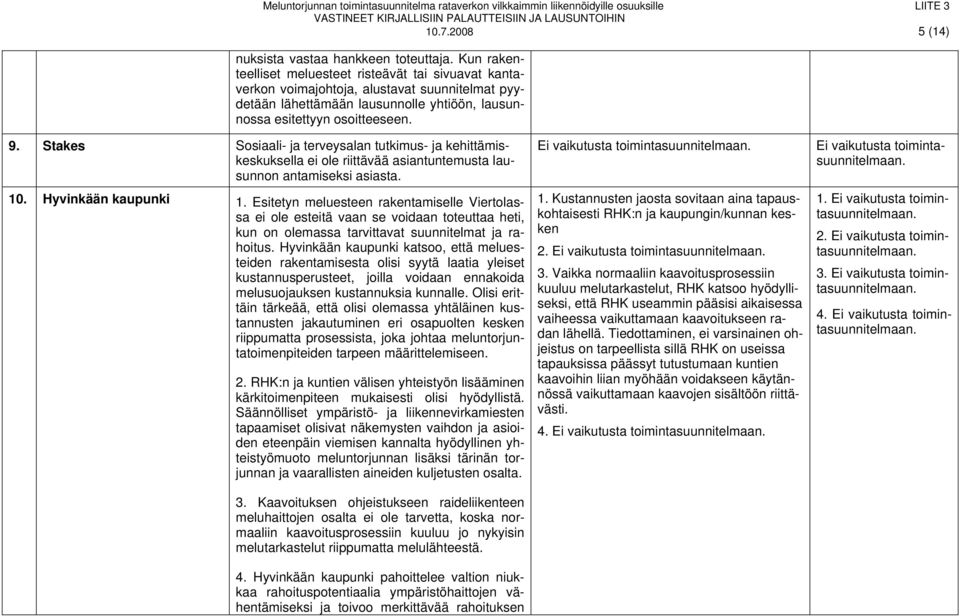 Stakes Sosiaali- ja terveysalan tutkimus- ja kehittämiskeskuksella ei ole riittävää asiantuntemusta lausunnon antamiseksi asiasta. 10. Hyvinkään kaupunki 1.