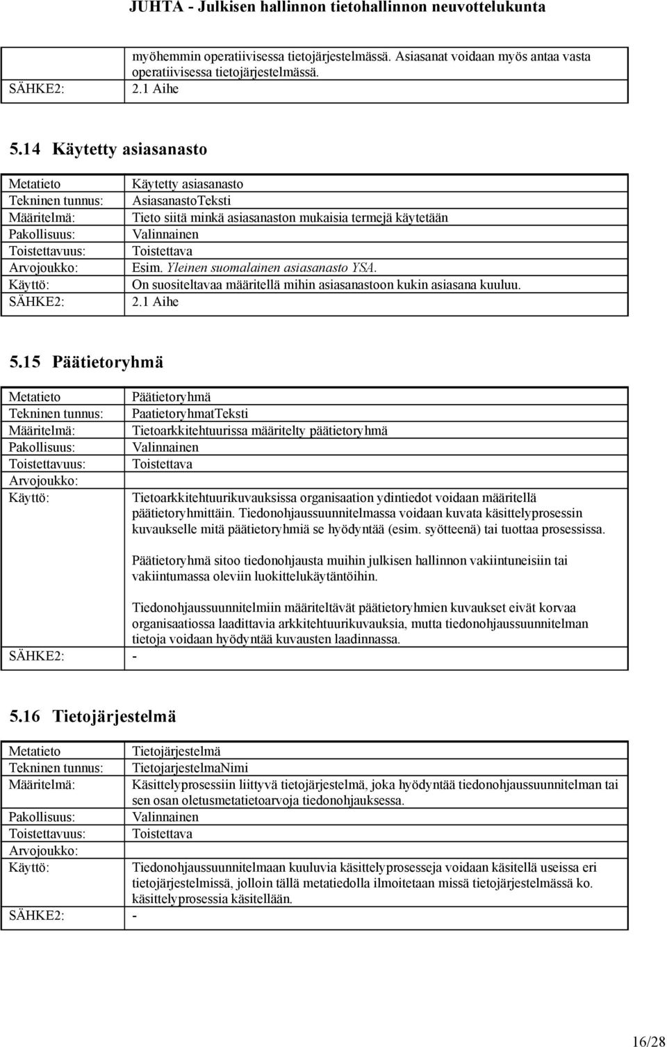 On suositeltavaa määritellä mihin asiasanastoon kukin asiasana kuuluu. 2.1 Aihe 5.