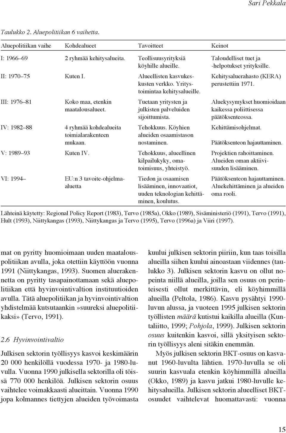 III: 1976 81 Koko maa, etenkin Tuetaan yritysten ja Aluekysymykset huomioidaan maatalousalueet. julkisten palveluiden kaikessa poliittisessa sijoittumista. päätöksenteossa.