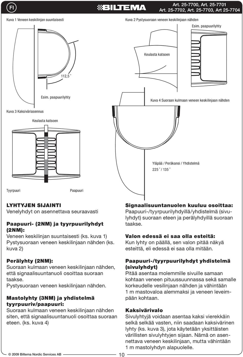 asennettava seuraavasti Paapuuri- (2NM) ja tyyrpuurilyhdyt (2NM): Veneen keskilinjan suuntaisesti (ks. kuva 1) Pystysuoraan veneen keskilinjaan nähden (ks.