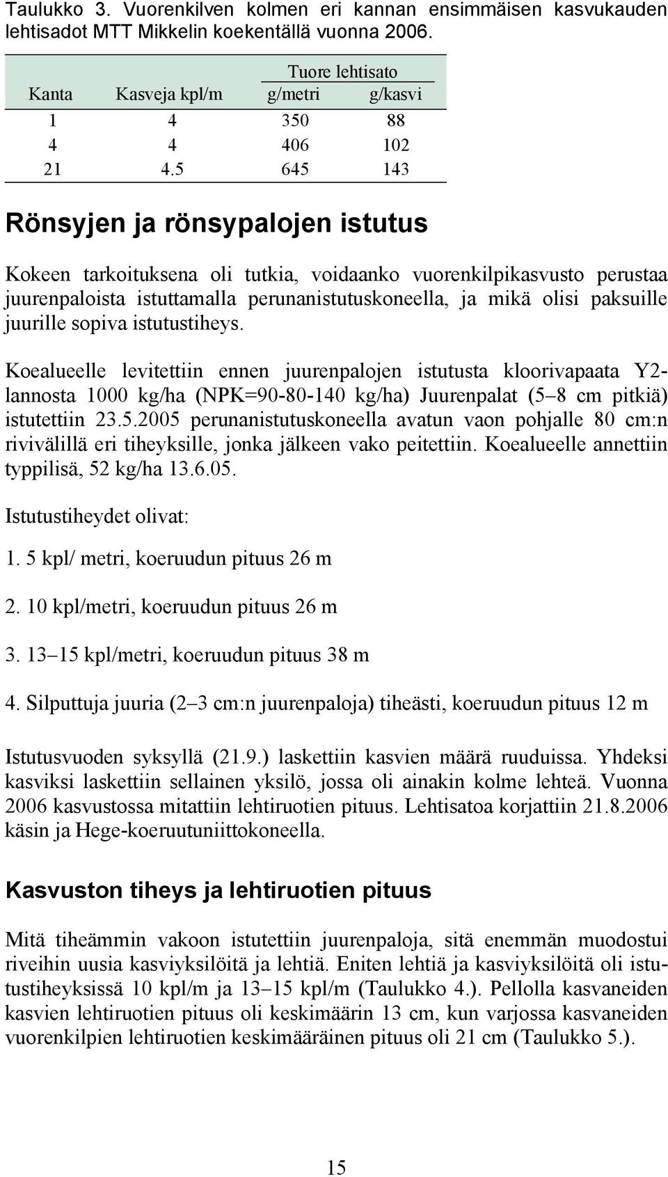 sopiva istutustiheys. Koealueelle levitettiin ennen juurenpalojen istutusta kloorivapaata Y2- lannosta 1000 kg/ha (NPK=90-80-140 kg/ha) Juurenpalat (5 