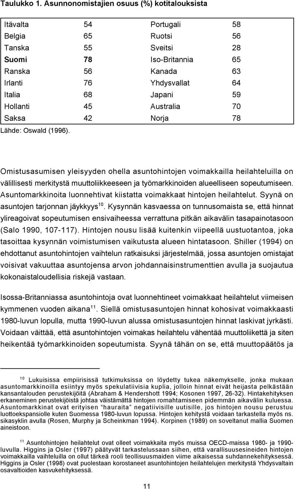 59 Hollanti 45 Australia 70 Saksa 42 Norja 78 Lähde: Oswald (1996).