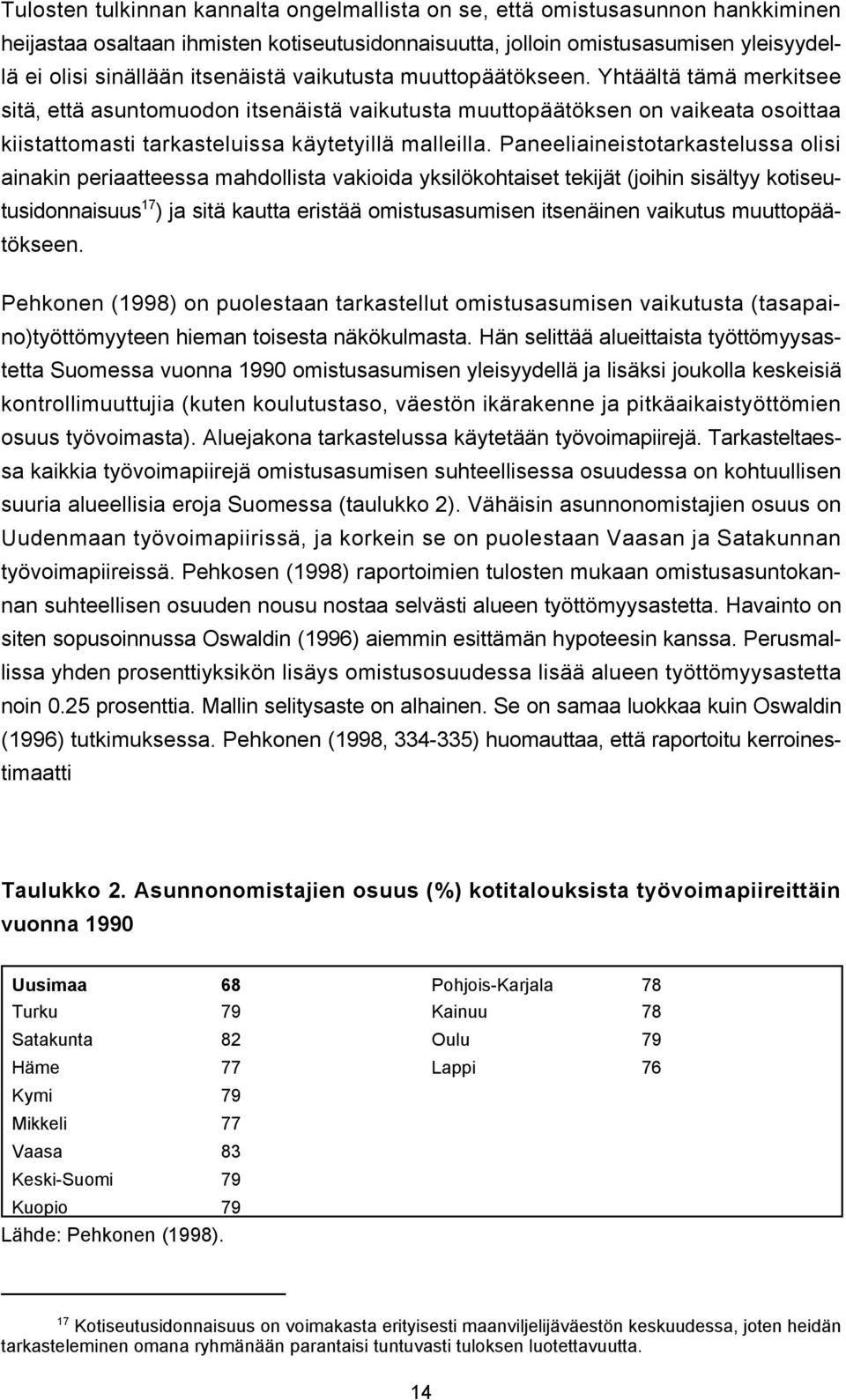 Paneeliaineistotarkastelussa olisi ainakin periaatteessa mahdollista vakioida yksilökohtaiset tekijät (joihin sisältyy kotiseutusidonnaisuus 17 ) ja sitä kautta eristää omistusasumisen itsenäinen