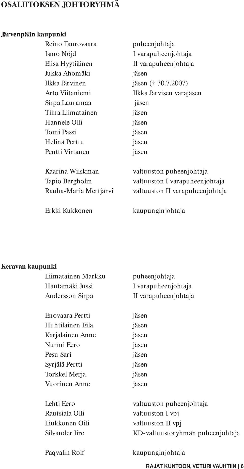 Bergholm Rauha-Maria Mertjärvi Erkki Kukkonen valtuuston puheenjohtaja valtuuston I varapuheenjohtaja valtuuston II varapuheenjohtaja kaupunginjohtaja Keravan kaupunki Liimatainen Markku Hautamäki