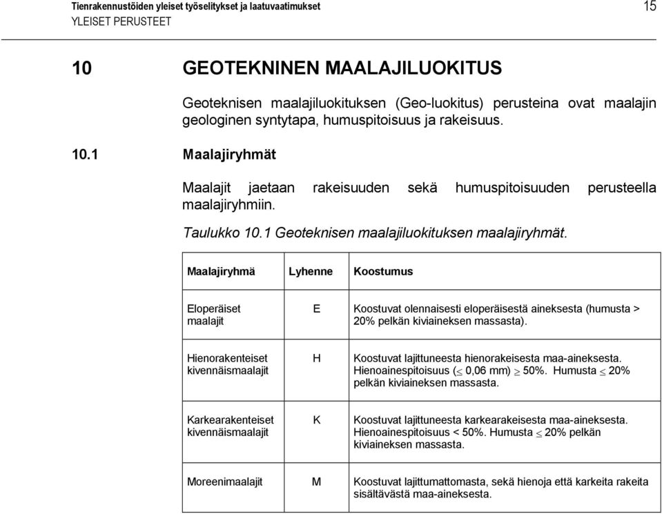 Maalajit jaetaan rakeisuuden sekä humuspitoisuuden perusteella maalajiryhmiin. Taulukko 10.1 Geoteknisen maalajiluokituksen maalajiryhmät.