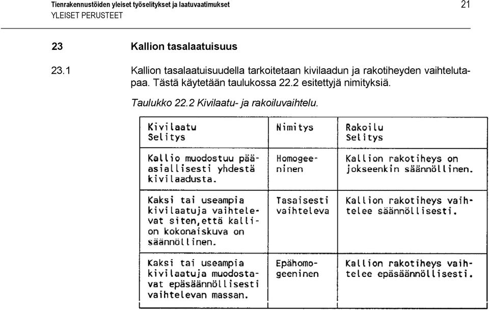 1 Kallion tasalaatuisuudella tarkoitetaan kivilaadun ja rakotiheyden