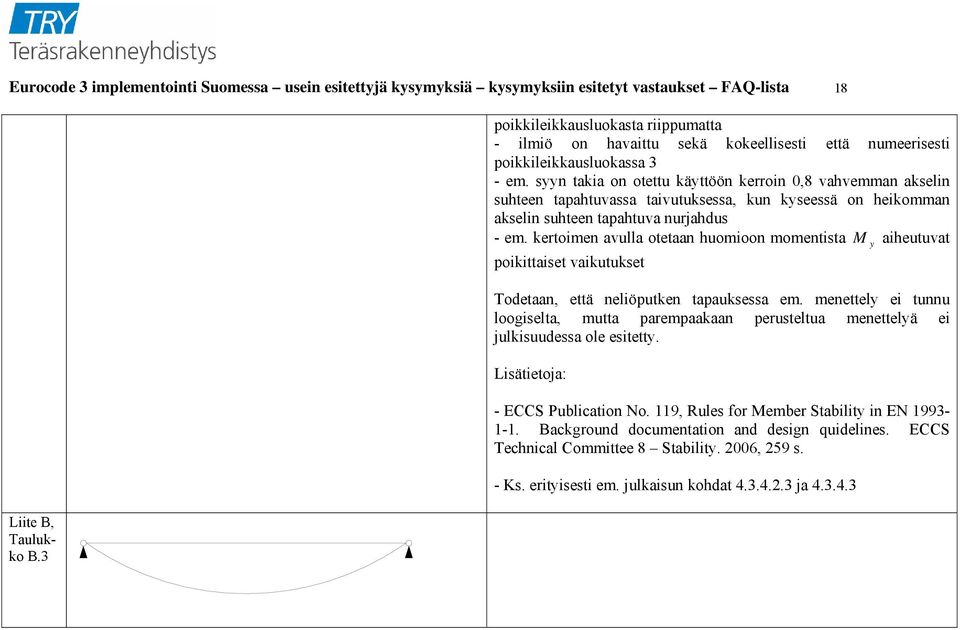 syyn takia on otettu käyttöön kerroin 0,8 vahvemman akselin suhteen tapahtuvassa taivutuksessa, kun kyseessä on heikomman akselin suhteen tapahtuva nurjahdus - em.