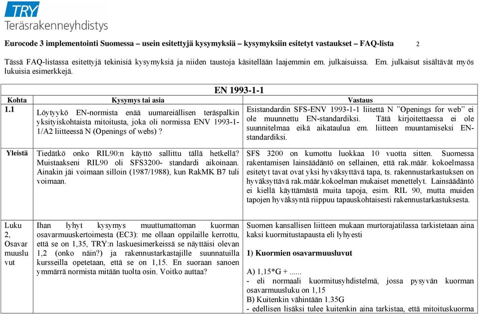 1 Löytyykö EN-normista enää uumareiällisen teräspalkin Esistandardin SFS-ENV 1993-1-1 liitettä N Openings for web ei yksityiskohtaista mitoitusta, joka oli normissa ENV 1993-1- ole muunnettu