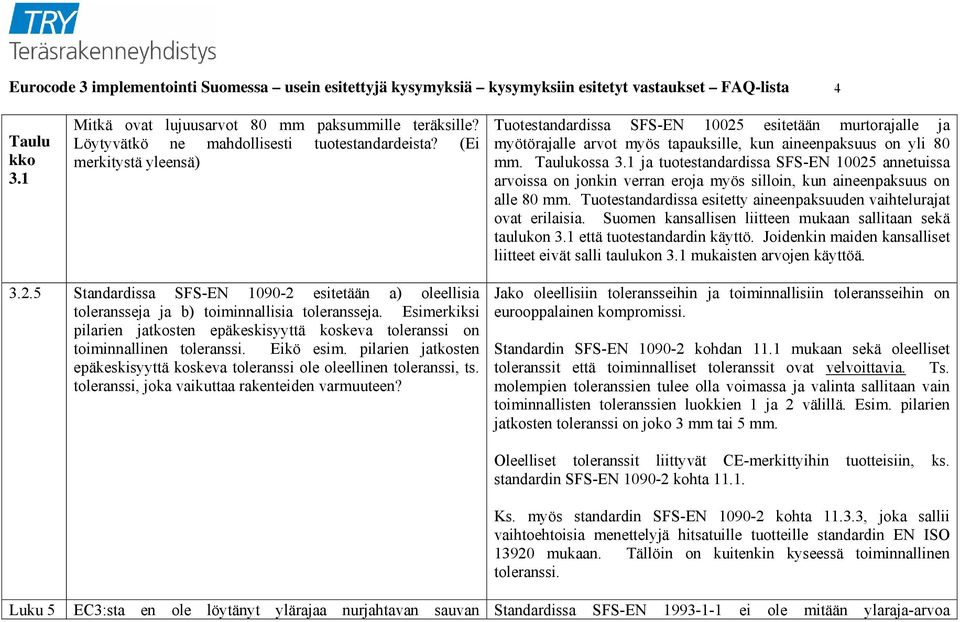 Taulukossa 3.1 ja tuotestandardissa SFS-EN 10025 annetuissa arvoissa on jonkin verran eroja myös silloin, kun aineenpaksuus on alle 80 mm.