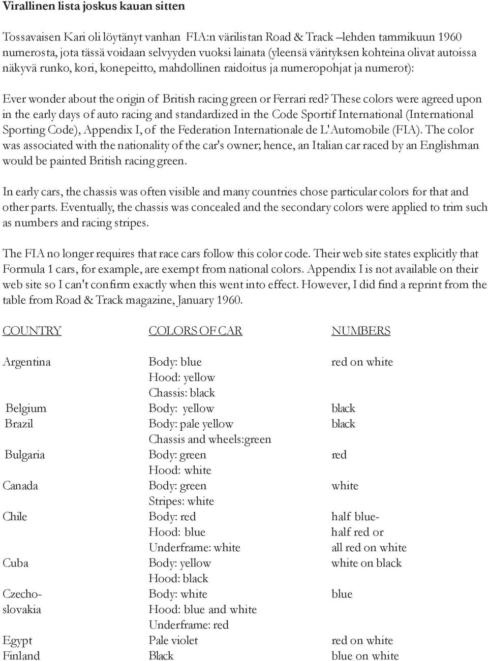 These colors were agreed upon in the early days of auto racing and standardized in the Code Sportif International (International Sporting Code), Appendix I, of the Federation Internationale de