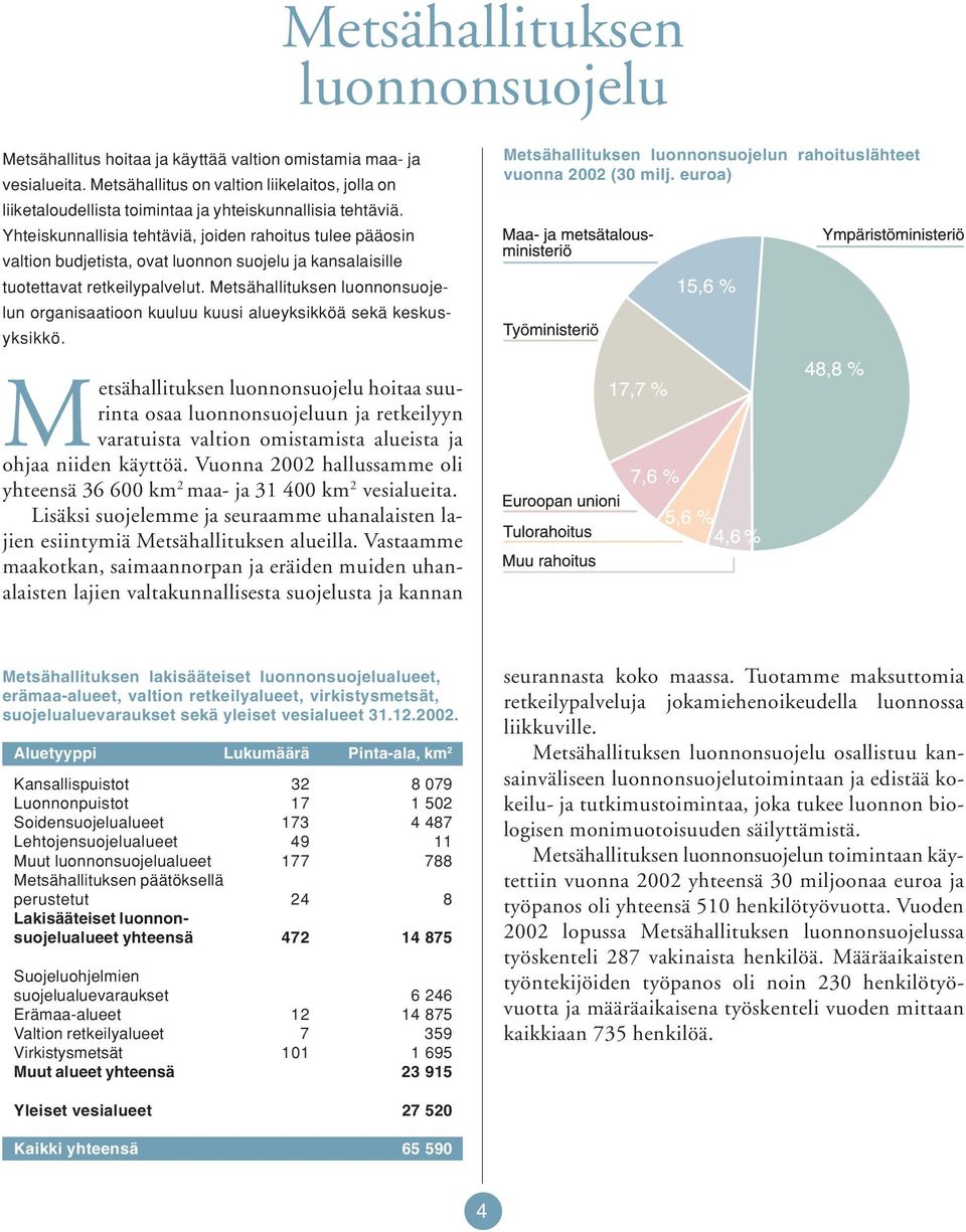 Yhteiskunnallisia tehtäviä, joiden rahoitus tulee pääosin valtion budjetista, ovat luonnon suojelu ja kansalaisille tuotettavat retkeilypalvelut.