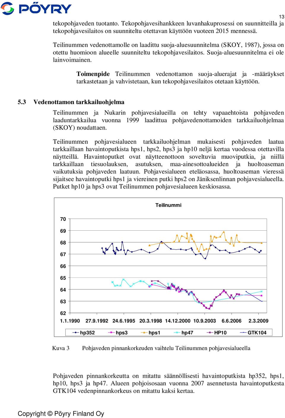 Toimenpide Teilinummen vedenottamon suoja-aluerajat ja -määräykset tarkastetaan ja vahvistetaan, kun tekopohjavesilaitos otetaan käyttöön. 13 5.