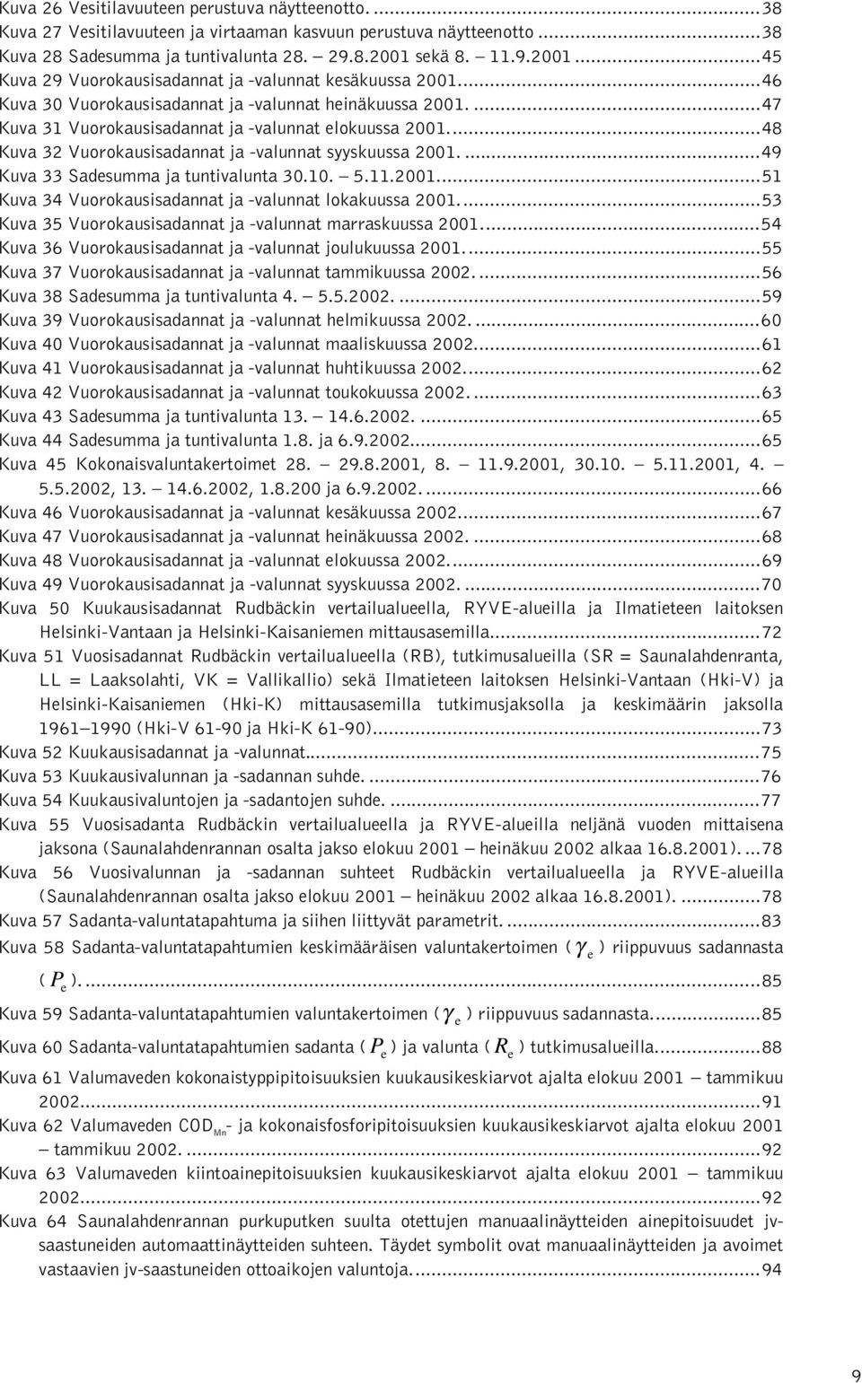 .. Kuva 3 Vuorokausisadannat ja -valunnat syyskuussa 1....9 Kuva 33 Sadesumma ja tuntivalunta 3.. 5.11.1...51 Kuva 3 Vuorokausisadannat ja -valunnat lokakuussa 1.