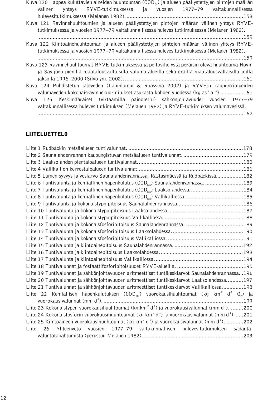 ...159 Kuva Kiintoainehuuhtouman ja alueen päällystettyjen pintojen määrän välinen yhteys RYVEtutkimuksessa ja vuosien 1977 79 valtakunnallisessa hulevesitutkimuksessa (Melanen 19).