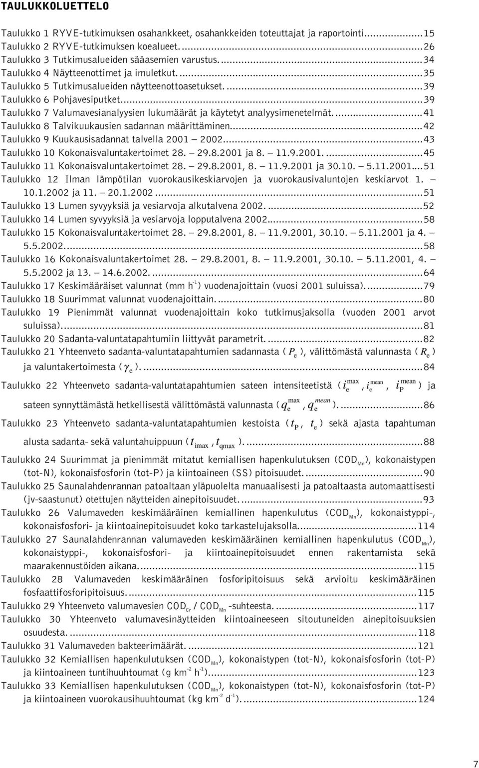 ..39 Taulukko 7 Valumavesianalyysien lukumäärät ja käytetyt analyysimenetelmät....1 Taulukko Talvikuukausien sadannan määrittäminen... Taulukko 9 Kuukausisadannat talvella 1.