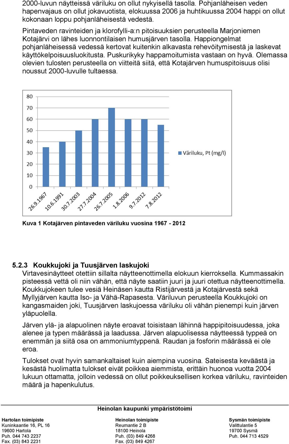 Pintaveden ravinteiden ja klorofylli-a:n pitoisuuksien perusteella Marjoniemen Kotajärvi on lähes luonnontilaisen humusjärven tasolla.