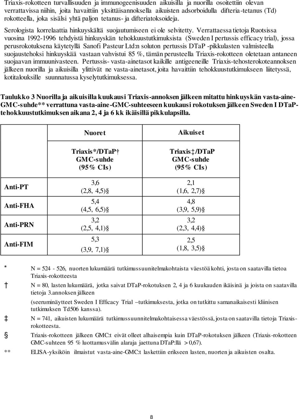 Verrattaessa tietoja Ruotsissa vuosina 1992-1996 tehdyistä hinkuyskän tehokkuustutkimuksista (Sweden I pertussis efficacy trial), jossa perusrokotuksena käytetyllä Sanofi Pasteur Ltd:n soluton