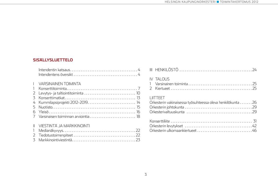 ..18 II VIESTINTÄ JA MARKKINOINTI 1 Medianäkyvyys... 22 2 Tiedotustoimenpiteet... 22 3 Markkinointiviestintä... 23 III HENKILÖSTÖ... 24 IV TALOUS 1 Varsinainen toiminta.