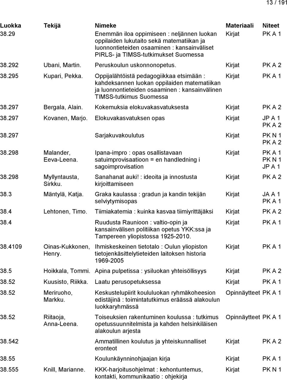 Oppijalähtöistä pedagogiikkaa etsimään : kahdeksannen luokan oppilaiden matematiikan ja luonnontieteiden osaaminen : kansainvälinen TIMSS-tutkimus Suomessa Kirjat 38.297 Bergala, Alain.