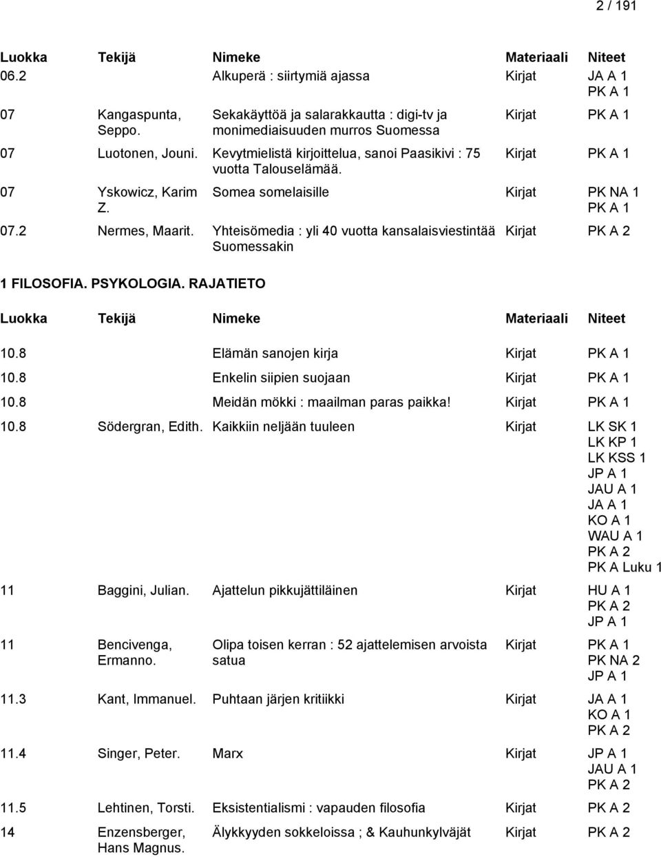 Yhteisömedia : yli 40 vuotta kansalaisviestintää Suomessakin 1 FILOSOFIA. PSYKOLOGIA. RAJATIETO Kirjat 10.8 Elämän sanojen kirja Kirjat 10.8 Enkelin siipien suojaan Kirjat 10.