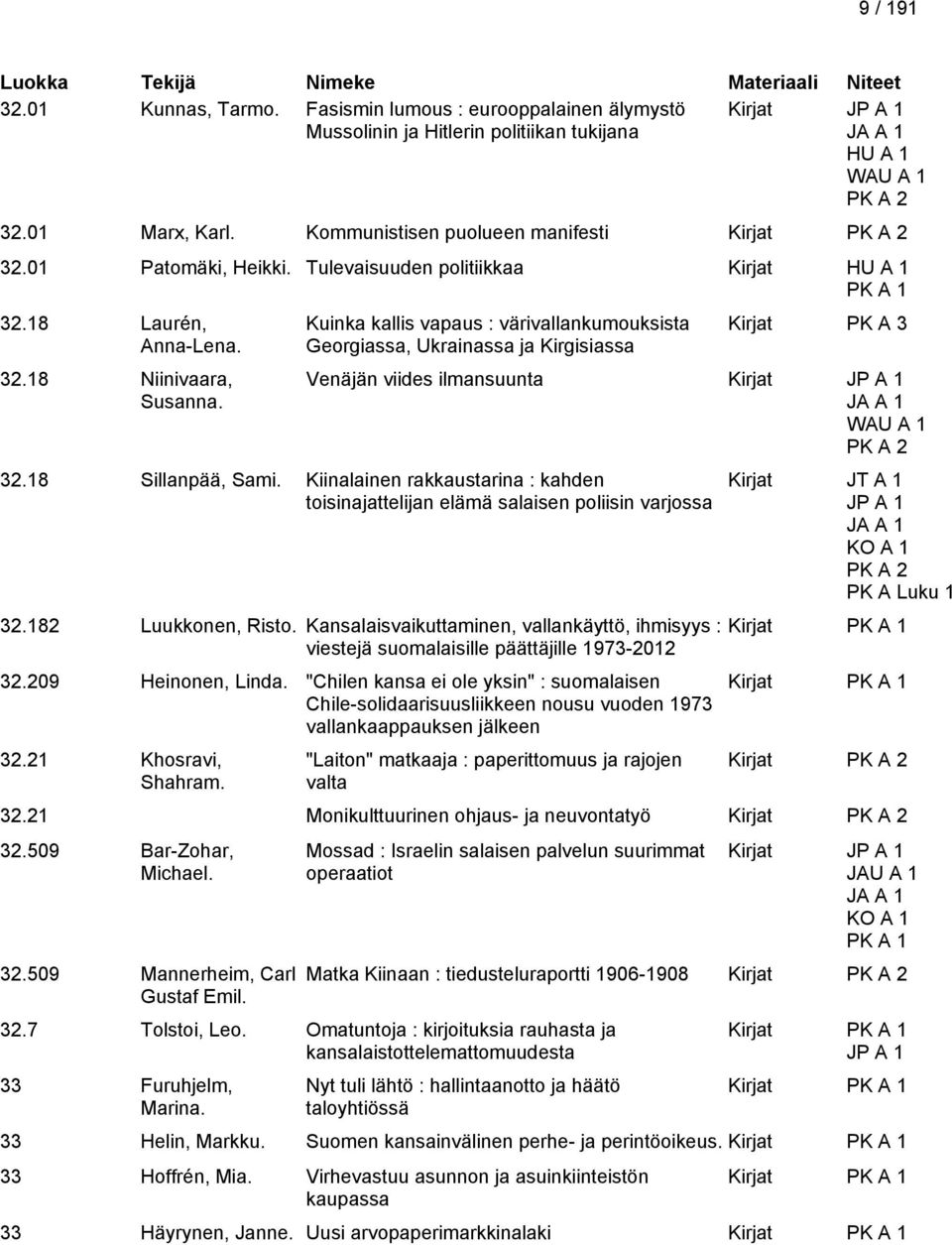 Kuinka kallis vapaus : värivallankumouksista Georgiassa, Ukrainassa ja Kirgisiassa Kirjat PK A 3 Venäjän viides ilmansuunta Kirjat 32.18 Sillanpää, Sami.