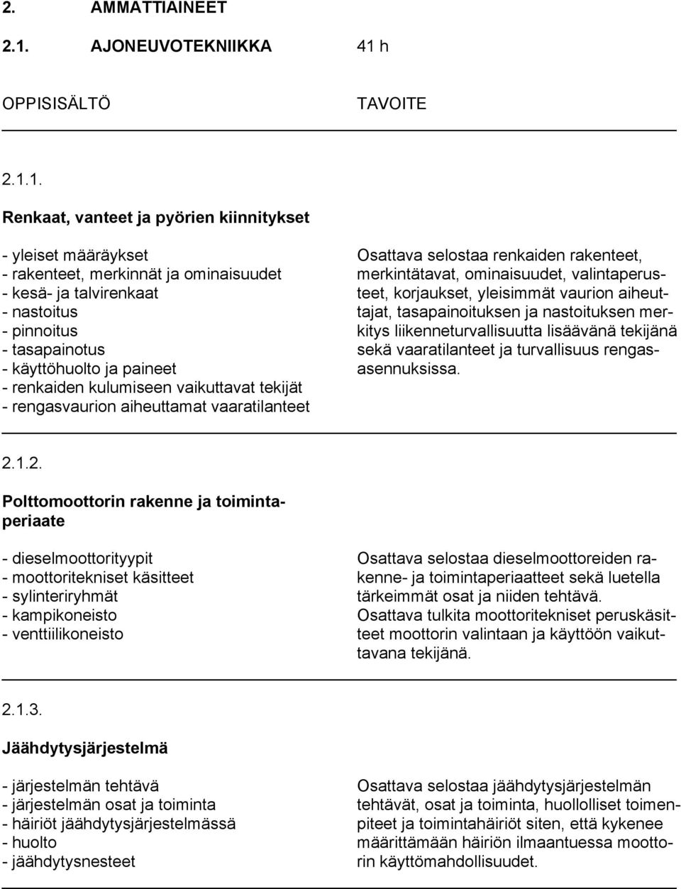 h OPPISISÄLTÖ 2.1.