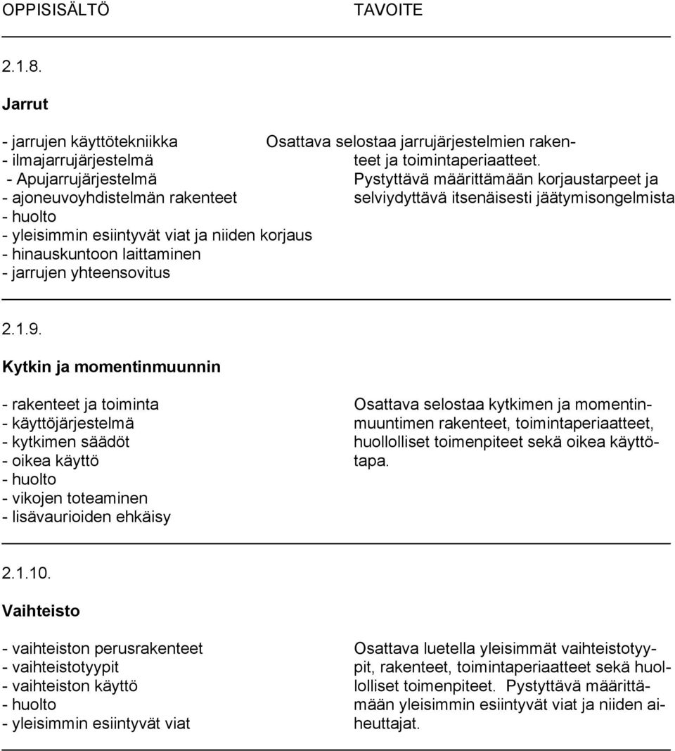 hinauskuntoon laittaminen - jarrujen yhteensovitus 2.1.9.