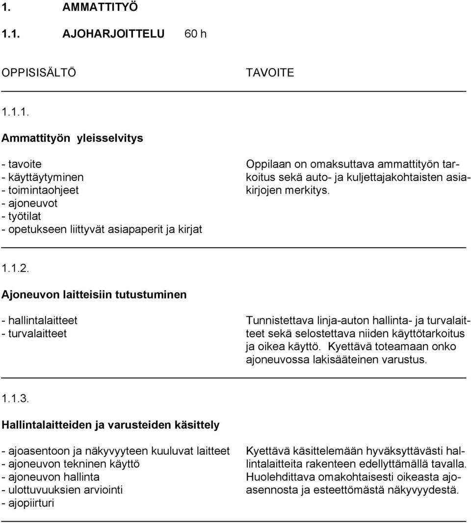 Ajoneuvon laitteisiin tutustuminen - hallintalaitteet Tunnistettava linja-auton hallinta- ja turvalait- - turvalaitteet teet sekä selostettava niiden käyttötarkoitus ja oikea käyttö.