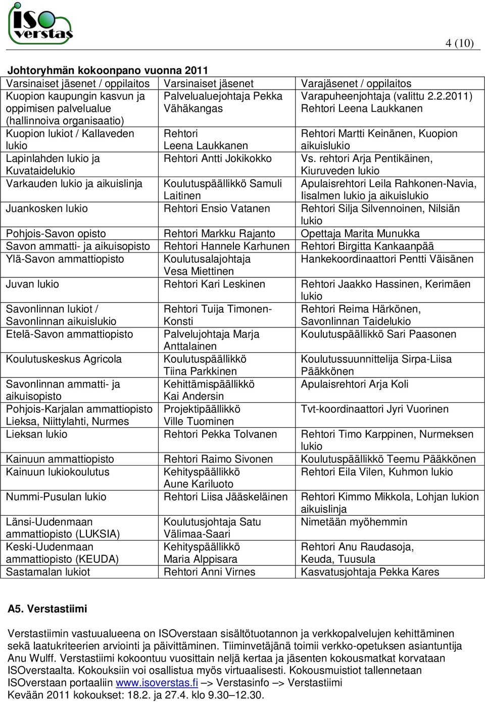 Varajäsenet / oppilaitos Varapuheenjohtaja (valittu 2.2.2011) Rehtori Leena Laukkanen Rehtori Martti Keinänen, Kuopion aikuislukio Vs.