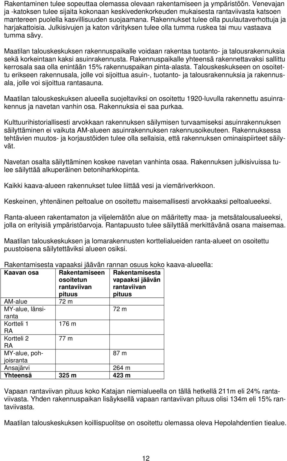 Rakennukset tulee olla puulautaverhottuja ja harjakattoisia. Julkisivujen ja katon värityksen tulee olla tumma ruskea tai muu vastaava tumma sävy.